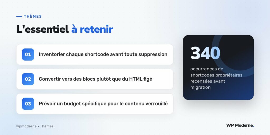 L'essentiel à retenir : Inventorier chaque shortcode avant toute suppression ; Convertir vers des blocs plutôt que du HTML figé ; Prévoir un budget spécifique pour le contenu verrouillé