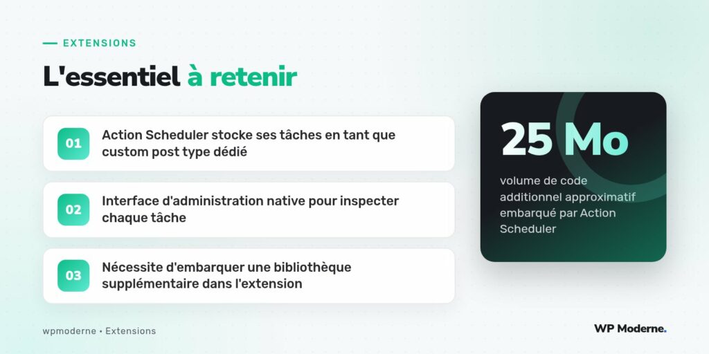 L'essentiel à retenir : Action Scheduler stocke ses tâches en tant que custom post type dédié ; Interface d'administration native pour inspecter chaque tâche ; Nécessite d'embarquer une bibliothèque supplémentaire dans l'extension