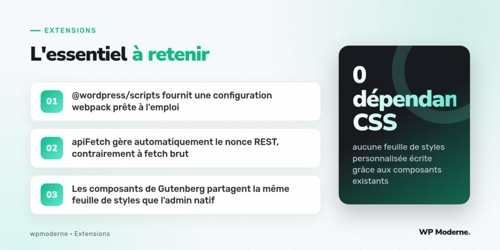 L'essentiel à retenir : @wordpress/scripts fournit une configuration webpack prête à l'emploi ; apiFetch gère automatiquement le nonce REST, contrairement à fetch brut ; Les composants de Gutenberg partagent la même feuille de styles que l'admin natif