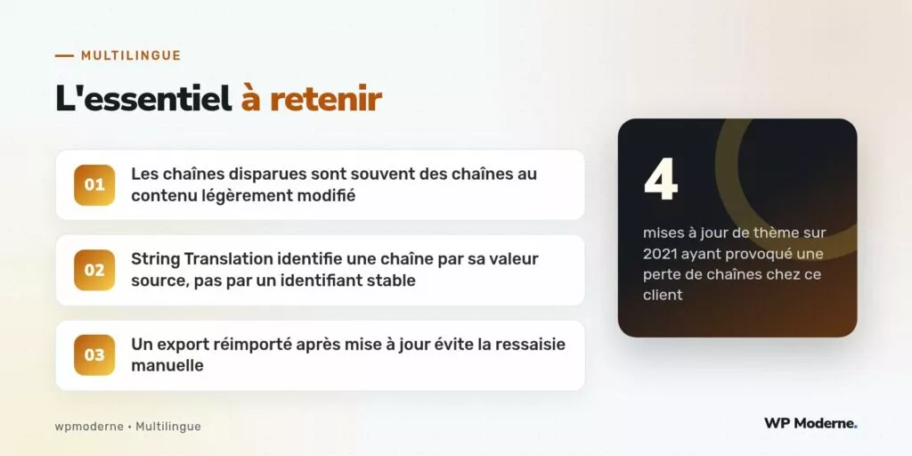 L'essentiel à retenir : Les chaînes disparues sont souvent des chaînes au contenu légèrement modifié ; String Translation identifie une chaîne par sa valeur source, pas par un identifiant stable ; Un export réimporté après mise à jour évite la ressaisie manuelle