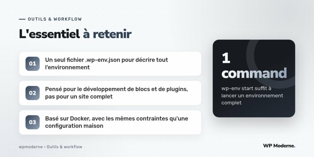 L'essentiel à retenir : Un seul fichier .wp-env.json pour décrire tout l'environnement ; Pensé pour le développement de blocs et de plugins, pas pour un site complet ; Basé sur Docker, avec les mêmes contraintes qu'une configuration maison