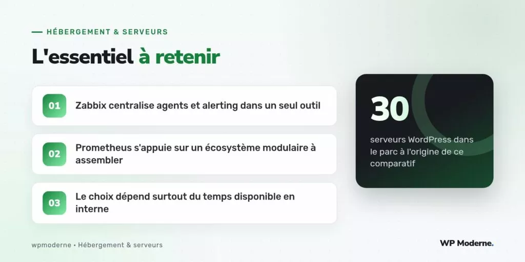 L'essentiel à retenir : Zabbix centralise agents et alerting dans un seul outil ; Prometheus s'appuie sur un écosystème modulaire à assembler ; Le choix dépend surtout du temps disponible en interne