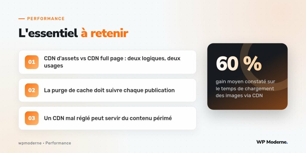 L'essentiel à retenir : CDN d'assets vs CDN full page : deux logiques, deux usages ; La purge de cache doit suivre chaque publication ; Un CDN mal réglé peut servir du contenu périmé