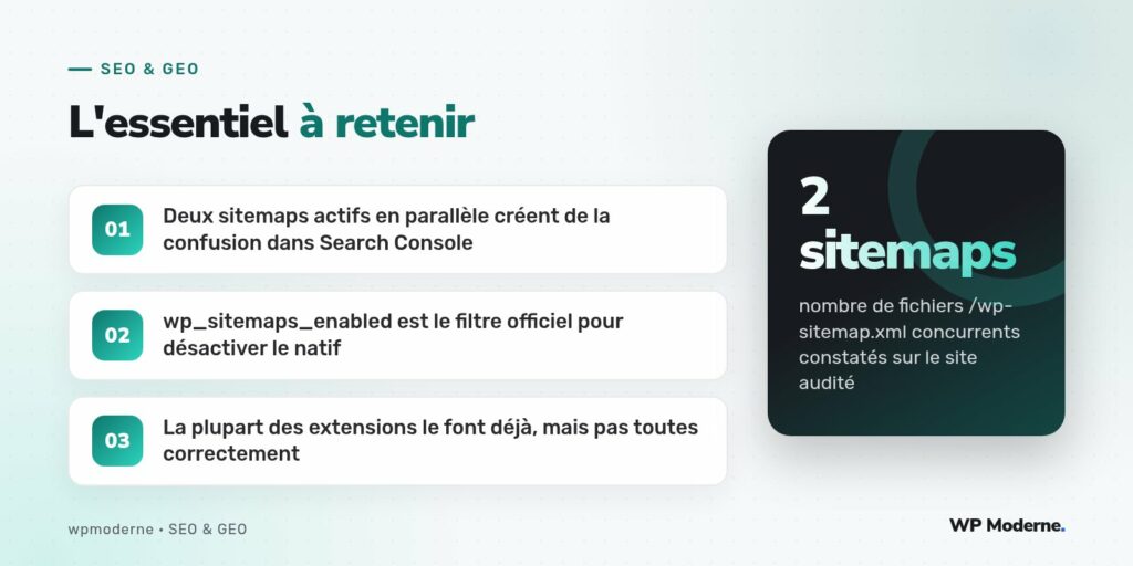 L'essentiel à retenir : Deux sitemaps actifs en parallèle créent de la confusion dans Search Console ; wp_sitemaps_enabled est le filtre officiel pour désactiver le natif ; La plupart des extensions le font déjà, mais pas toutes correctement