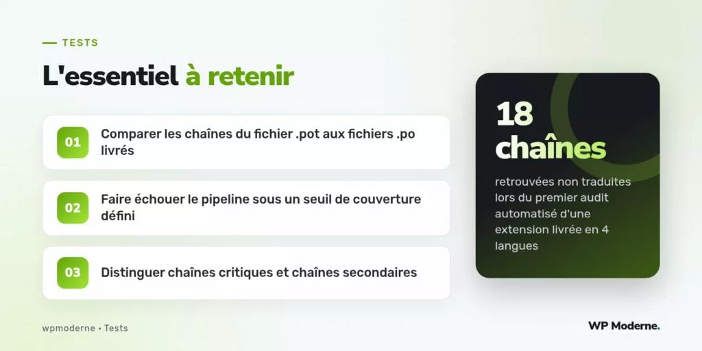 L'essentiel à retenir : Comparer les chaînes du fichier .pot aux fichiers .po livrés ; Faire échouer le pipeline sous un seuil de couverture défini ; Distinguer chaînes critiques et chaînes secondaires