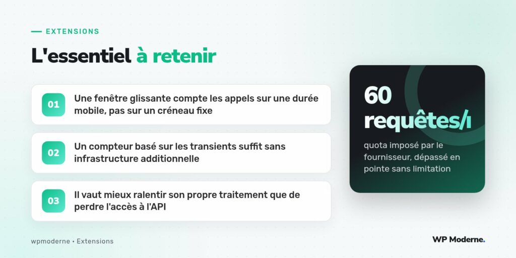 L'essentiel à retenir : Une fenêtre glissante compte les appels sur une durée mobile, pas sur un créneau fixe ; Un compteur basé sur les transients suffit sans infrastructure additionnelle ; Il vaut mieux ralentir son propre traitement que de perdre l'accès à l'API