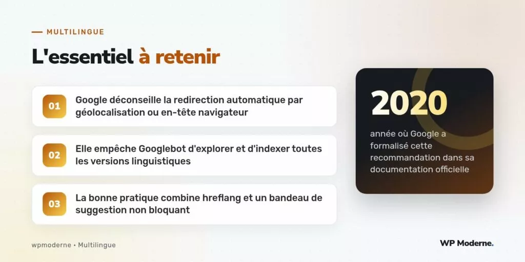L'essentiel à retenir : Google déconseille la redirection automatique par géolocalisation ou en-tête navigateur ; Elle empêche Googlebot d'explorer et d'indexer toutes les versions linguistiques ; La bonne pratique combine hreflang et un bandeau de suggestion non bloquant