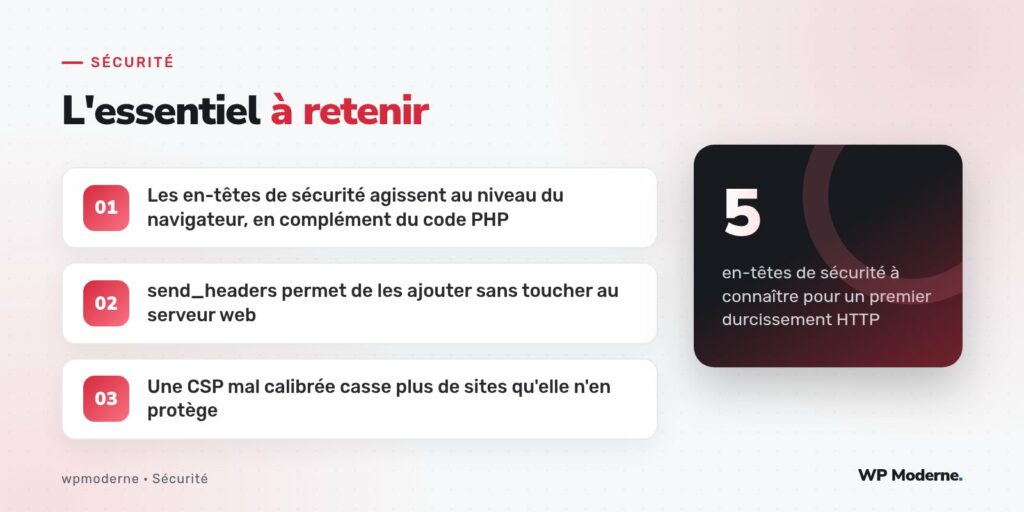L'essentiel à retenir : Les en-têtes de sécurité agissent au niveau du navigateur, en complément du code PHP ; send_headers permet de les ajouter sans toucher au serveur web ; Une CSP mal calibrée casse plus de sites qu'elle n'en protège