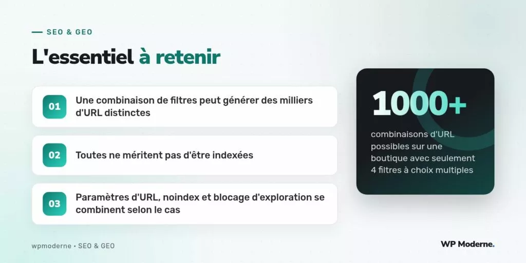 L'essentiel à retenir : Une combinaison de filtres peut générer des milliers d'URL distinctes ; Toutes ne méritent pas d'être indexées ; Paramètres d'URL, noindex et blocage d'exploration se combinent selon le cas