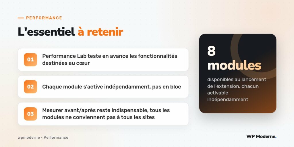 L'essentiel à retenir : Performance Lab teste en avance les fonctionnalités destinées au cœur ; Chaque module s'active indépendamment, pas en bloc ; Mesurer avant/après reste indispensable, tous les modules ne conviennent pas à tous les sites