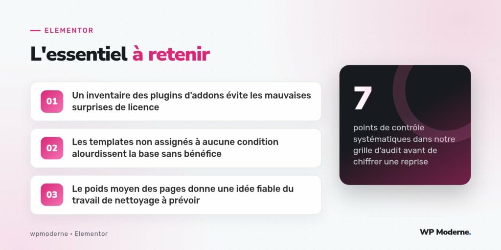 L'essentiel à retenir : Un inventaire des plugins d'addons évite les mauvaises surprises de licence ; Les templates non assignés à aucune condition alourdissent la base sans bénéfice ; Le poids moyen des pages donne une idée fiable du travail de nettoyage à prévoir