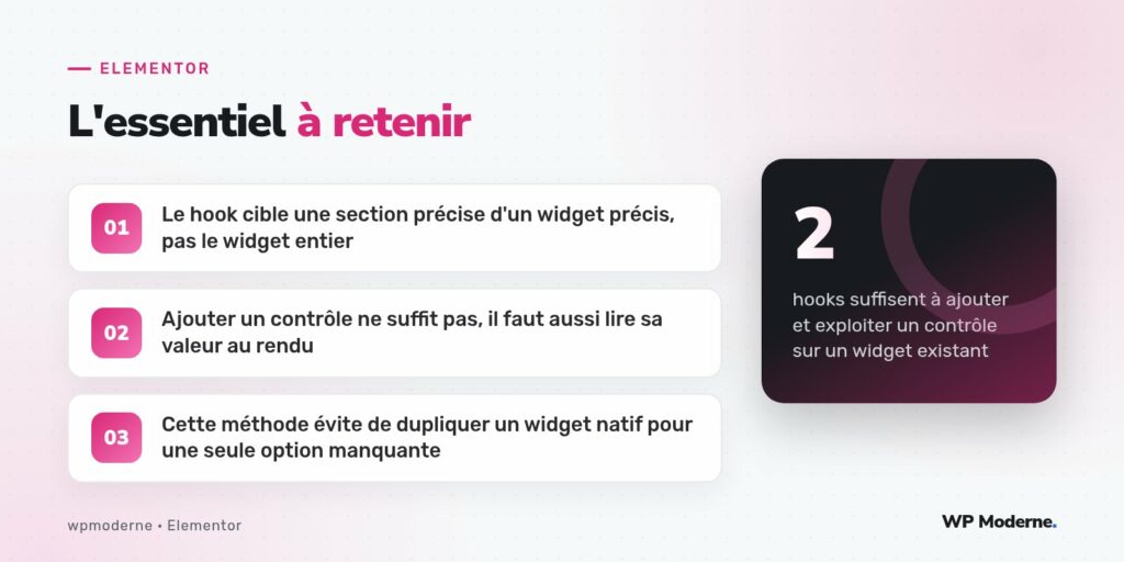 L'essentiel à retenir : Le hook cible une section précise d'un widget précis, pas le widget entier ; Ajouter un contrôle ne suffit pas, il faut aussi lire sa valeur au rendu ; Cette méthode évite de dupliquer un widget natif pour une seule option manquante