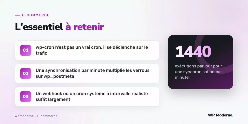 L'essentiel à retenir : wp-cron n'est pas un vrai cron, il se déclenche sur le trafic ; Une synchronisation par minute multiplie les verrous sur wp_postmeta ; Un webhook ou un cron système à intervalle réaliste suffit largement