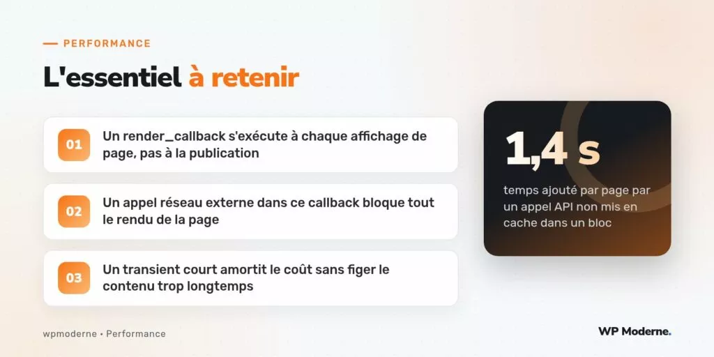 L'essentiel à retenir : Un render_callback s'exécute à chaque affichage de page, pas à la publication ; Un appel réseau externe dans ce callback bloque tout le rendu de la page ; Un transient court amortit le coût sans figer le contenu trop longtemps