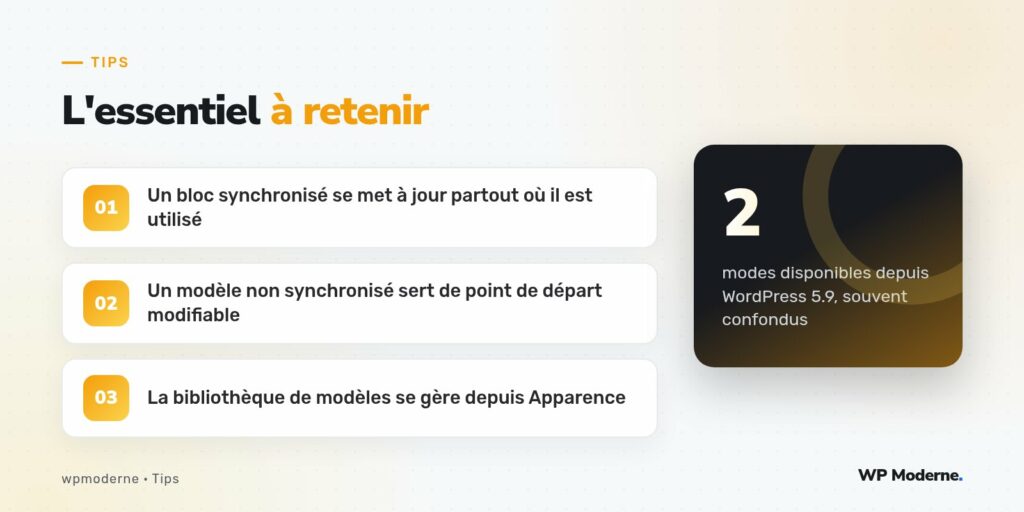 L'essentiel à retenir : Un bloc synchronisé se met à jour partout où il est utilisé ; Un modèle non synchronisé sert de point de départ modifiable ; La bibliothèque de modèles se gère depuis Apparence