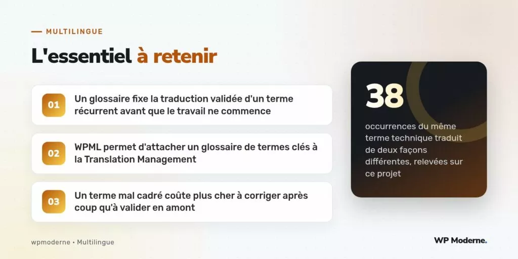 L'essentiel à retenir : Un glossaire fixe la traduction validée d'un terme récurrent avant que le travail ne commence ; WPML permet d'attacher un glossaire de termes clés à la Translation Management ; Un terme mal cadré coûte plus cher à corriger après coup qu'à valider en amont