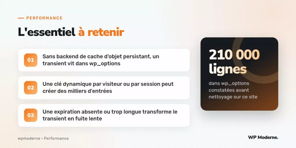L'essentiel à retenir : Sans backend de cache d'objet persistant, un transient vit dans wp_options ; Une clé dynamique par visiteur ou par session peut créer des milliers d'entrées ; Une expiration absente ou trop longue transforme le transient en fuite lente