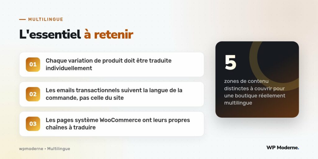 L'essentiel à retenir : Chaque variation de produit doit être traduite individuellement ; Les emails transactionnels suivent la langue de la commande, pas celle du site ; Les pages système WooCommerce ont leurs propres chaînes à traduire
