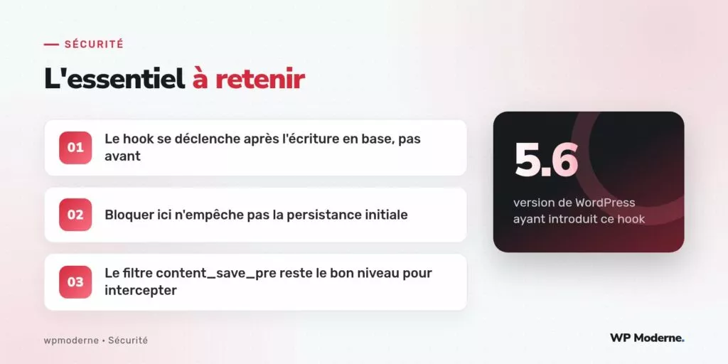 L'essentiel à retenir : Le hook se déclenche après l'écriture en base, pas avant ; Bloquer ici n'empêche pas la persistance initiale ; Le filtre content_save_pre reste le bon niveau pour intercepter