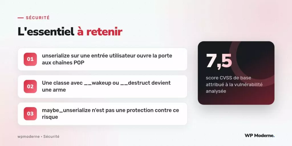 L'essentiel à retenir : unserialize sur une entrée utilisateur ouvre la porte aux chaînes POP ; Une classe avec __wakeup ou __destruct devient une arme ; maybe_unserialize n'est pas une protection contre ce risque