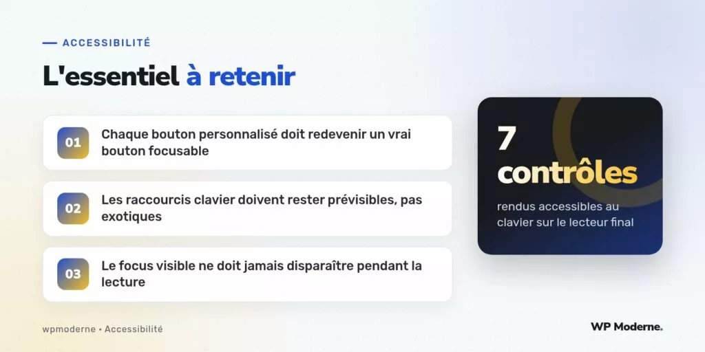 L'essentiel à retenir : Chaque bouton personnalisé doit redevenir un vrai bouton focusable ; Les raccourcis clavier doivent rester prévisibles, pas exotiques ; Le focus visible ne doit jamais disparaître pendant la lecture