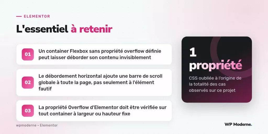 L'essentiel à retenir : Un container Flexbox sans propriété overflow définie peut laisser déborder son contenu invisiblement ; Le débordement horizontal ajoute une barre de scroll globale à toute la page, pas seulement à l'élément fautif ; La propriété Overflow d'Elementor doit être vérifiée sur tout container à largeur ou hauteur fixe