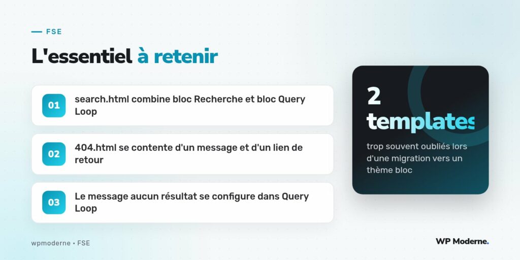 L'essentiel à retenir : search.html combine bloc Recherche et bloc Query Loop ; 404.html se contente d'un message et d'un lien de retour ; Le message aucun résultat se configure dans Query Loop