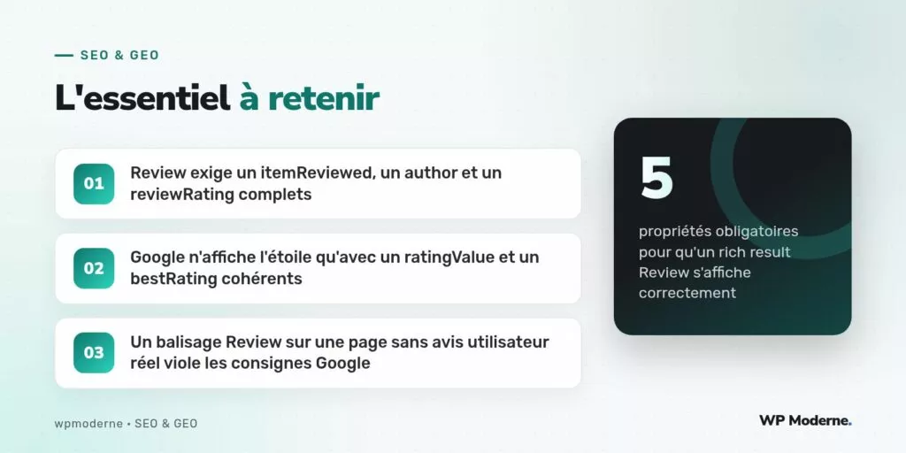 L'essentiel à retenir : Review exige un itemReviewed, un author et un reviewRating complets ; Google n'affiche l'étoile qu'avec un ratingValue et un bestRating cohérents ; Un balisage Review sur une page sans avis utilisateur réel viole les consignes Google