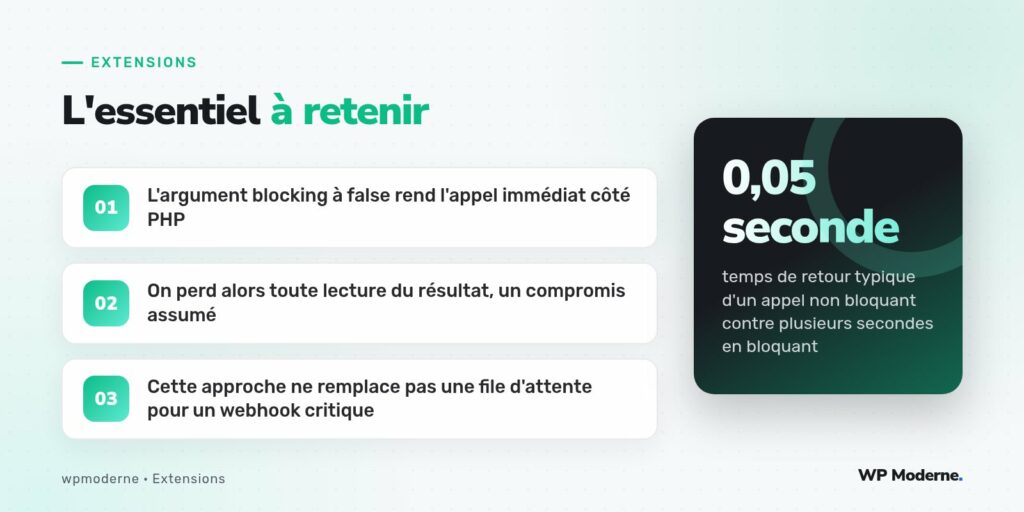 L'essentiel à retenir : L'argument blocking à false rend l'appel immédiat côté PHP ; On perd alors toute lecture du résultat, un compromis assumé ; Cette approche ne remplace pas une file d'attente pour un webhook critique