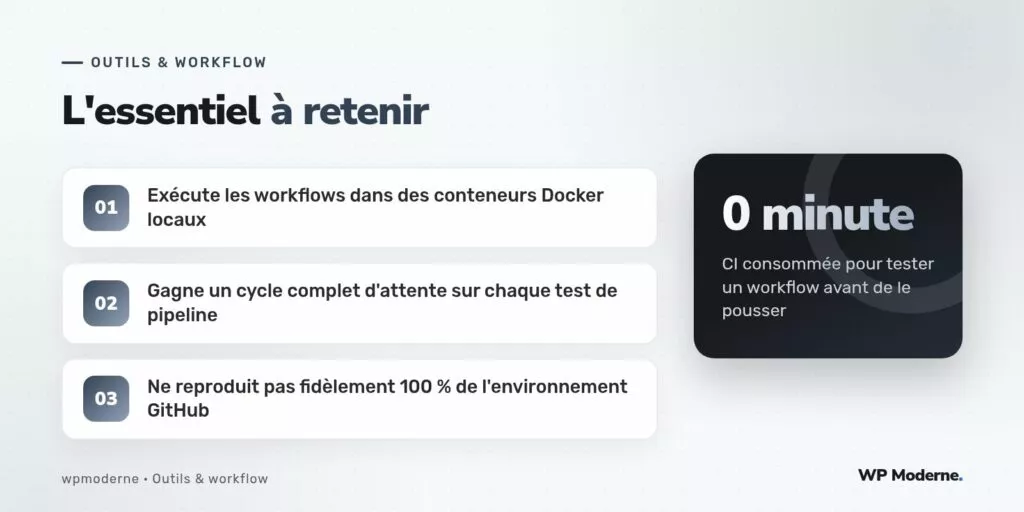 L'essentiel à retenir : Exécute les workflows dans des conteneurs Docker locaux ; Gagne un cycle complet d'attente sur chaque test de pipeline ; Ne reproduit pas fidèlement 100 % de l'environnement GitHub