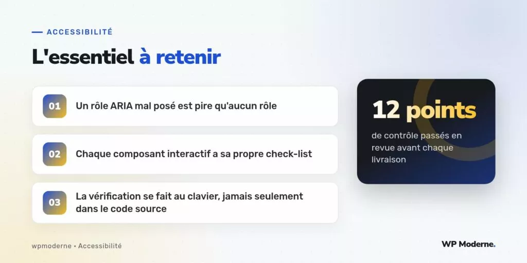 L'essentiel à retenir : Un rôle ARIA mal posé est pire qu'aucun rôle ; Chaque composant interactif a sa propre check-list ; La vérification se fait au clavier, jamais seulement dans le code source