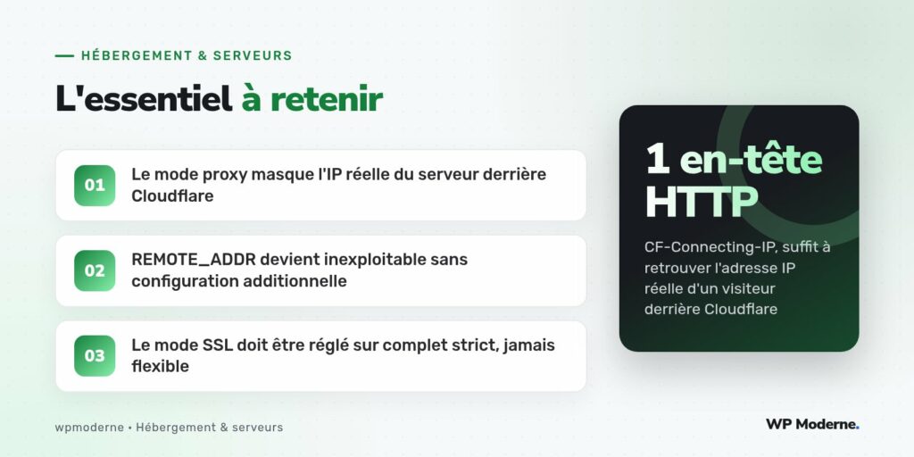 L'essentiel à retenir : Le mode proxy masque l'IP réelle du serveur derrière Cloudflare ; REMOTE_ADDR devient inexploitable sans configuration additionnelle ; Le mode SSL doit être réglé sur complet strict, jamais flexible