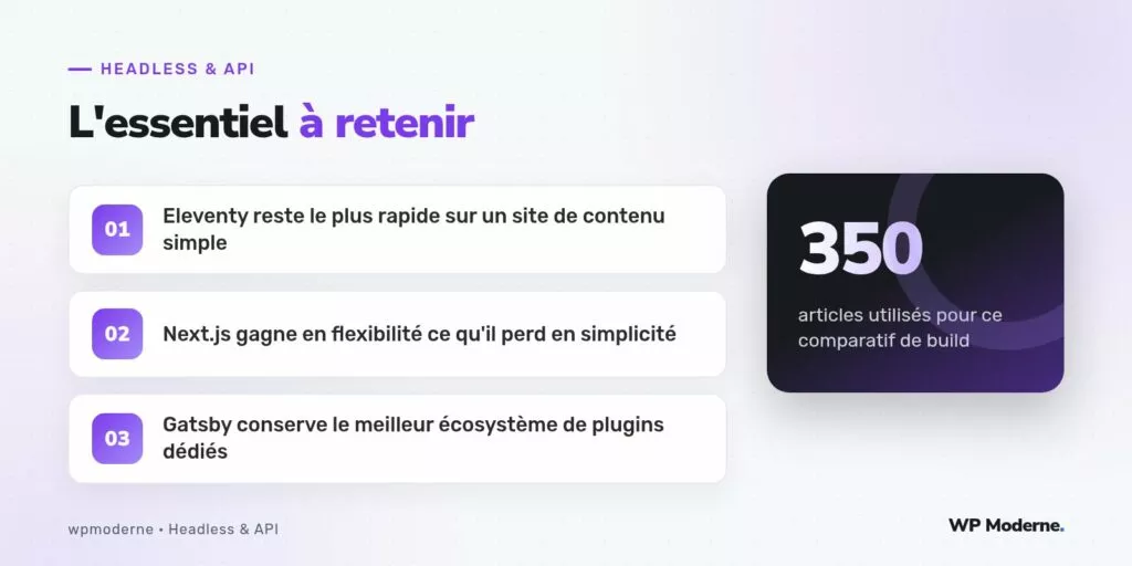 L'essentiel à retenir : Eleventy reste le plus rapide sur un site de contenu simple ; Next.js gagne en flexibilité ce qu'il perd en simplicité ; Gatsby conserve le meilleur écosystème de plugins dédiés