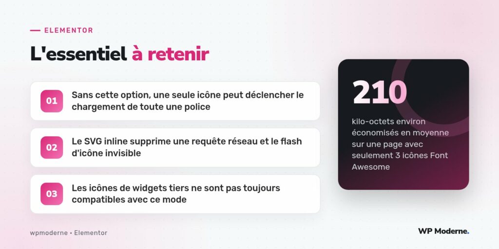 L'essentiel à retenir : Sans cette option, une seule icône peut déclencher le chargement de toute une police ; Le SVG inline supprime une requête réseau et le flash d'icône invisible ; Les icônes de widgets tiers ne sont pas toujours compatibles avec ce mode