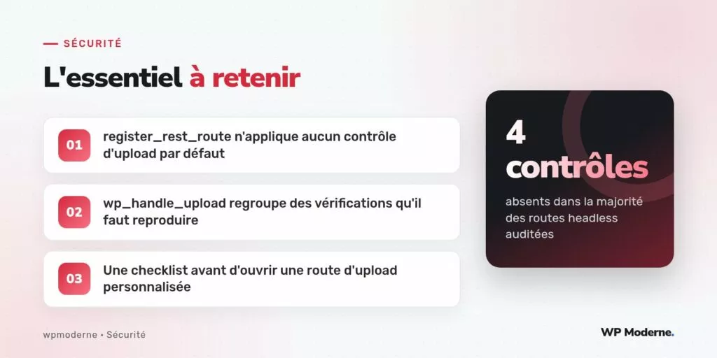 L'essentiel à retenir : register_rest_route n'applique aucun contrôle d'upload par défaut ; wp_handle_upload regroupe des vérifications qu'il faut reproduire ; Une checklist avant d'ouvrir une route d'upload personnalisée