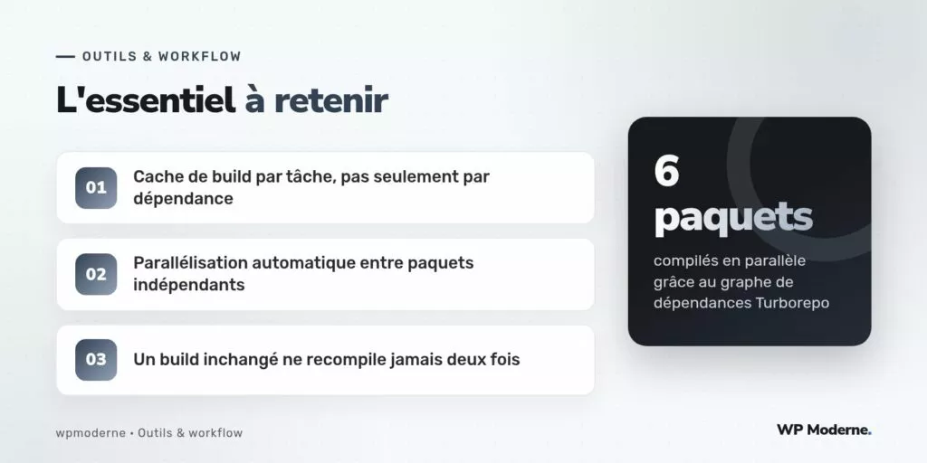 L'essentiel à retenir : Cache de build par tâche, pas seulement par dépendance ; Parallélisation automatique entre paquets indépendants ; Un build inchangé ne recompile jamais deux fois