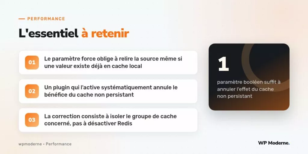 L'essentiel à retenir : Le paramètre force oblige à relire la source même si une valeur existe déjà en cache local ; Un plugin qui l'active systématiquement annule le bénéfice du cache non persistant ; La correction consiste à isoler le groupe de cache concerné, pas à désactiver Redis
