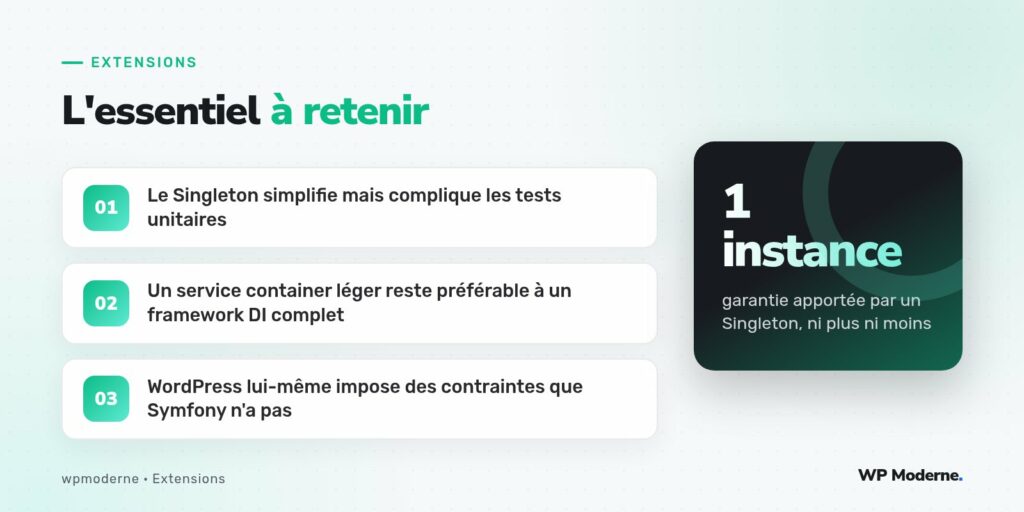 L'essentiel à retenir : Le Singleton simplifie mais complique les tests unitaires ; Un service container léger reste préférable à un framework DI complet ; WordPress lui-même impose des contraintes que Symfony n'a pas