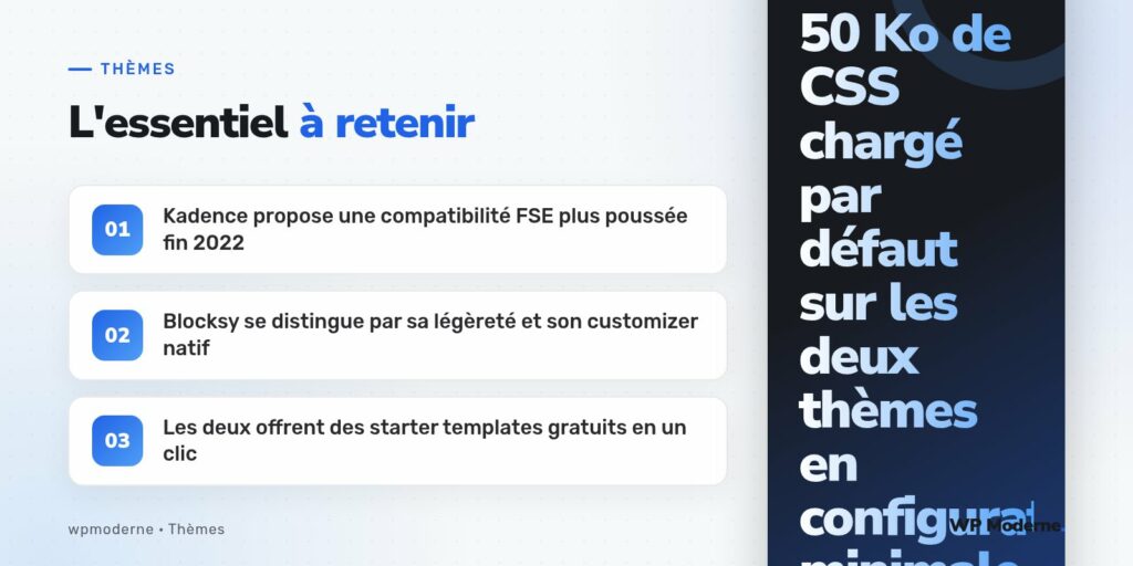 L'essentiel à retenir : Kadence propose une compatibilité FSE plus poussée fin 2022 ; Blocksy se distingue par sa légèreté et son customizer natif ; Les deux offrent des starter templates gratuits en un clic