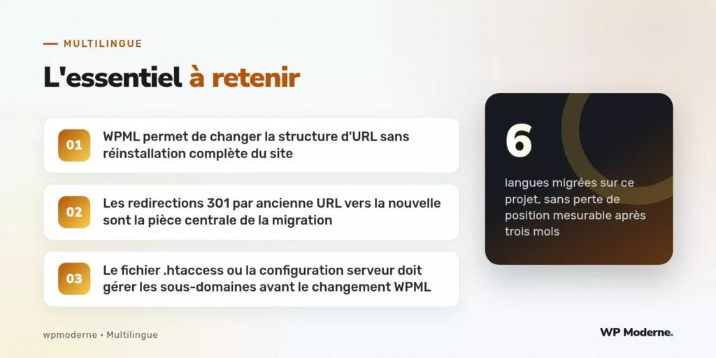 L'essentiel à retenir : WPML permet de changer la structure d'URL sans réinstallation complète du site ; Les redirections 301 par ancienne URL vers la nouvelle sont la pièce centrale de la migration ; Le fichier .htaccess ou la configuration serveur doit gérer les sous-domaines avant le changement WPML