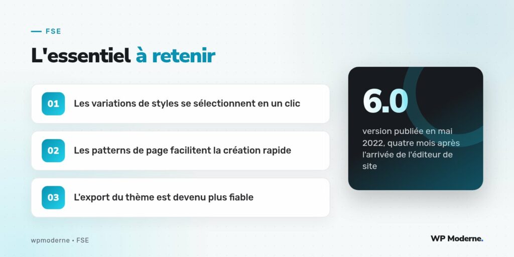 L'essentiel à retenir : Les variations de styles se sélectionnent en un clic ; Les patterns de page facilitent la création rapide ; L'export du thème est devenu plus fiable