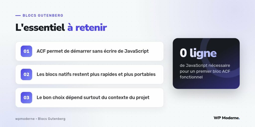 L'essentiel à retenir : ACF permet de démarrer sans écrire de JavaScript ; Les blocs natifs restent plus rapides et plus portables ; Le bon choix dépend surtout du contexte du projet