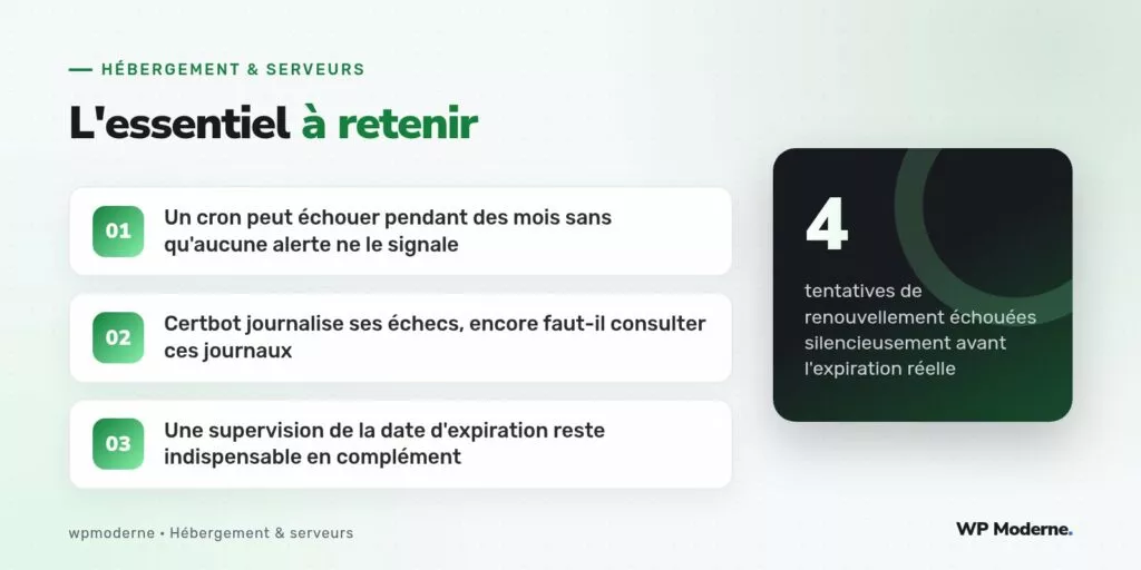 L'essentiel à retenir : Un cron peut échouer pendant des mois sans qu'aucune alerte ne le signale ; Certbot journalise ses échecs, encore faut-il consulter ces journaux ; Une supervision de la date d'expiration reste indispensable en complément