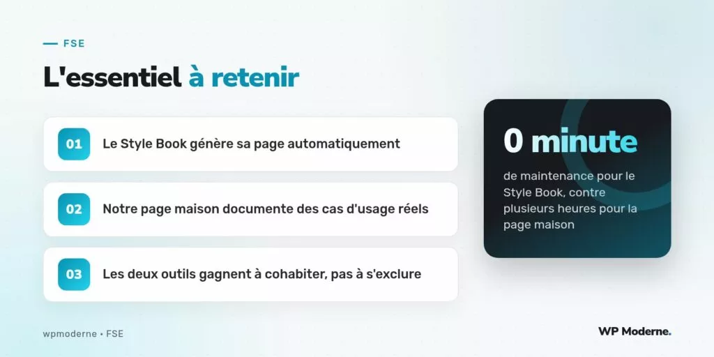 L'essentiel à retenir : Le Style Book génère sa page automatiquement ; Notre page maison documente des cas d'usage réels ; Les deux outils gagnent à cohabiter, pas à s'exclure