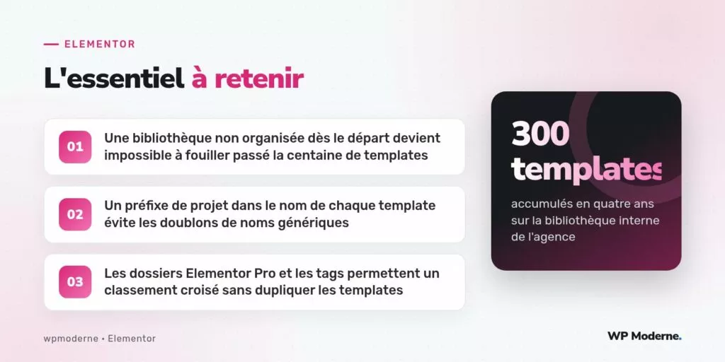 L'essentiel à retenir : Une bibliothèque non organisée dès le départ devient impossible à fouiller passé la centaine de templates ; Un préfixe de projet dans le nom de chaque template évite les doublons de noms génériques ; Les dossiers Elementor Pro et les tags permettent un classement croisé sans dupliquer les templates