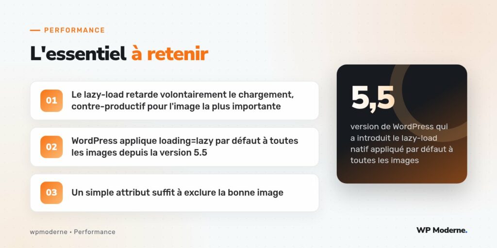L'essentiel à retenir : Le lazy-load retarde volontairement le chargement, contre-productif pour l'image la plus importante ; WordPress applique loading=lazy par défaut à toutes les images depuis la version 5.5 ; Un simple attribut suffit à exclure la bonne image