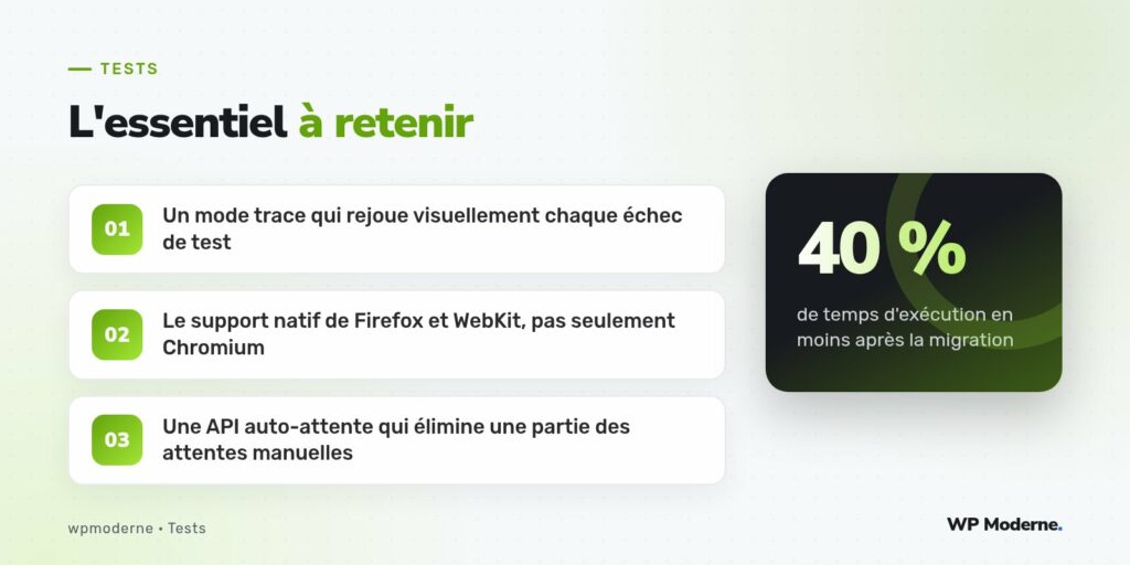 L'essentiel à retenir : Un mode trace qui rejoue visuellement chaque échec de test ; Le support natif de Firefox et WebKit, pas seulement Chromium ; Une API auto-attente qui élimine une partie des attentes manuelles