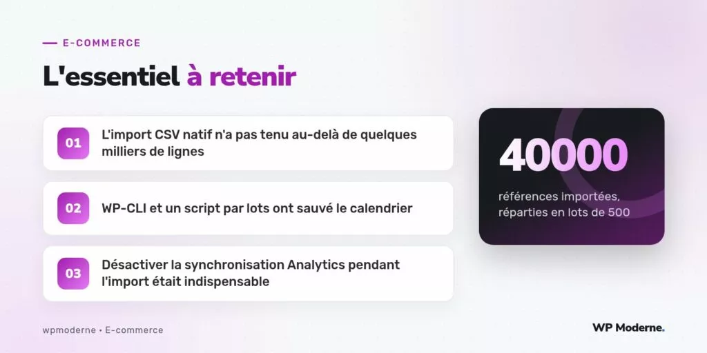 L'essentiel à retenir : L'import CSV natif n'a pas tenu au-delà de quelques milliers de lignes ; WP-CLI et un script par lots ont sauvé le calendrier ; Désactiver la synchronisation Analytics pendant l'import était indispensable