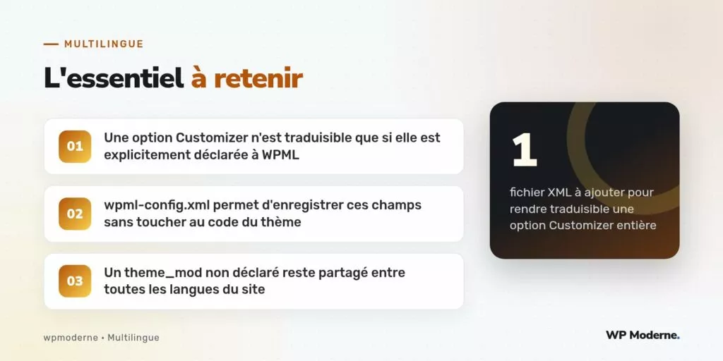 L'essentiel à retenir : Une option Customizer n'est traduisible que si elle est explicitement déclarée à WPML ; wpml-config.xml permet d'enregistrer ces champs sans toucher au code du thème ; Un theme_mod non déclaré reste partagé entre toutes les langues du site