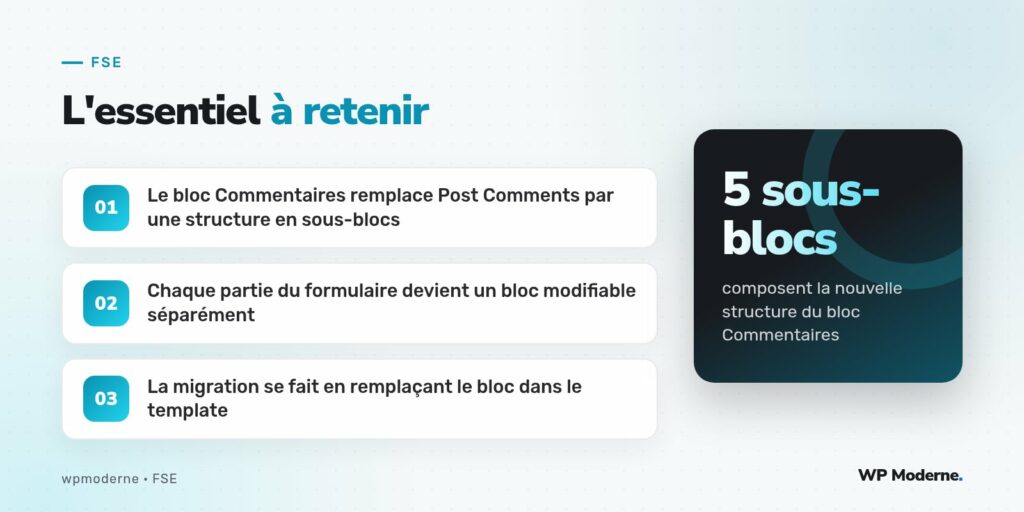 L'essentiel à retenir : Le bloc Commentaires remplace Post Comments par une structure en sous-blocs ; Chaque partie du formulaire devient un bloc modifiable séparément ; La migration se fait en remplaçant le bloc dans le template